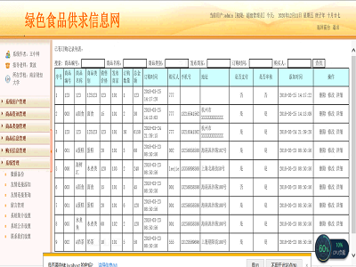 綠色食品交易信息網(wǎng)-后臺(tái)管理 綠色食品交易信息網(wǎng)-后臺(tái)管理